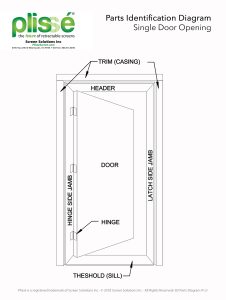 Doorway Parts Identification - Retractable Screens for Doors & Windows